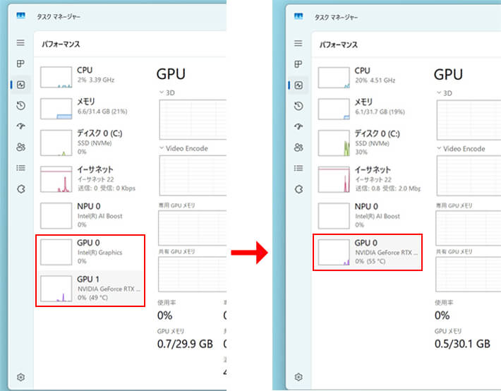 内蔵GPUが無効になっている様子