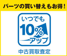 中古買取査定