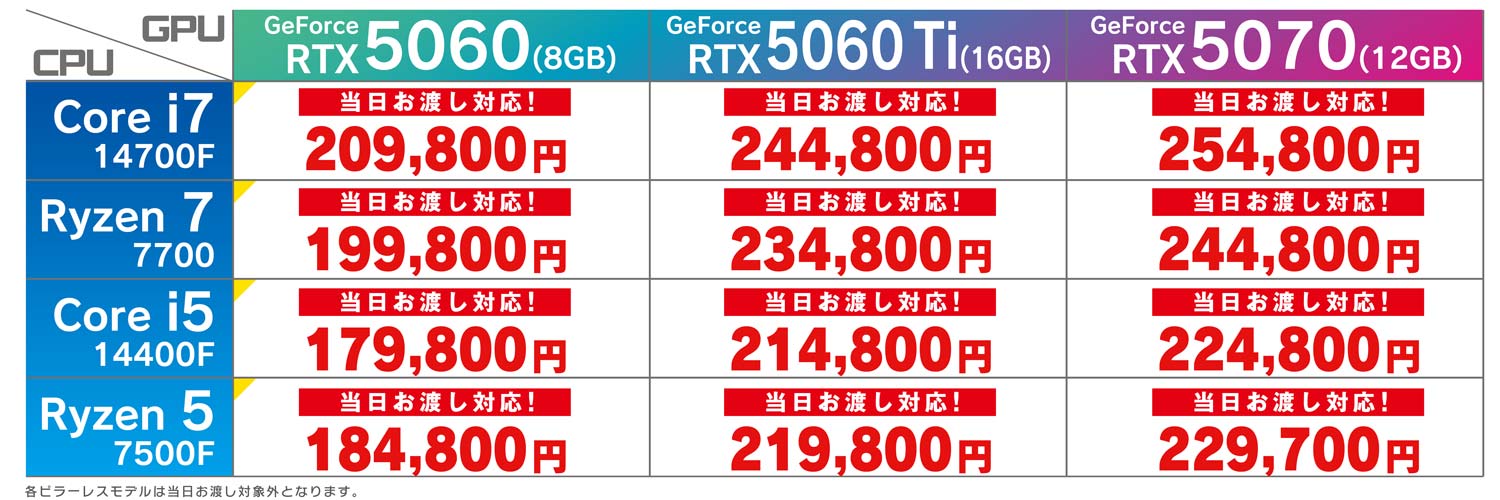 価格一覧