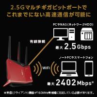 PC周辺機器 ASUS - ASUS RT-AX86U ZAKU II EDITION(Wi-Fi6) RT-AX86U ZAKU II EDITION｜WiFi Routers｜ASUS USA