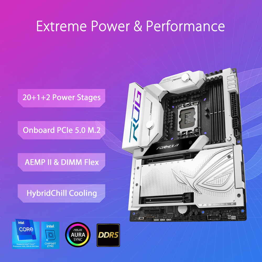 マザーボード ROG MAXIMUS Z790 FORMULA ROG MAXIMUS Z790 FORMULA | ROG Maximus | Gaming Motherboards
