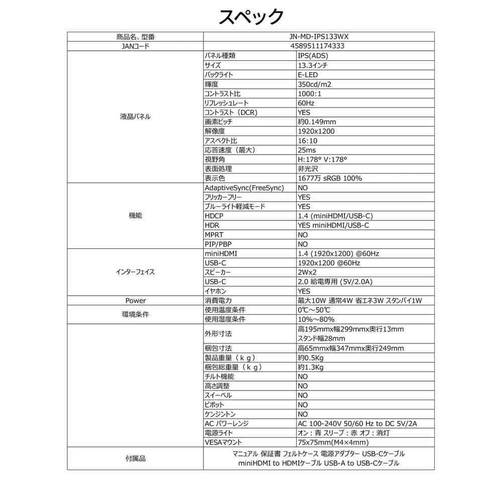 product