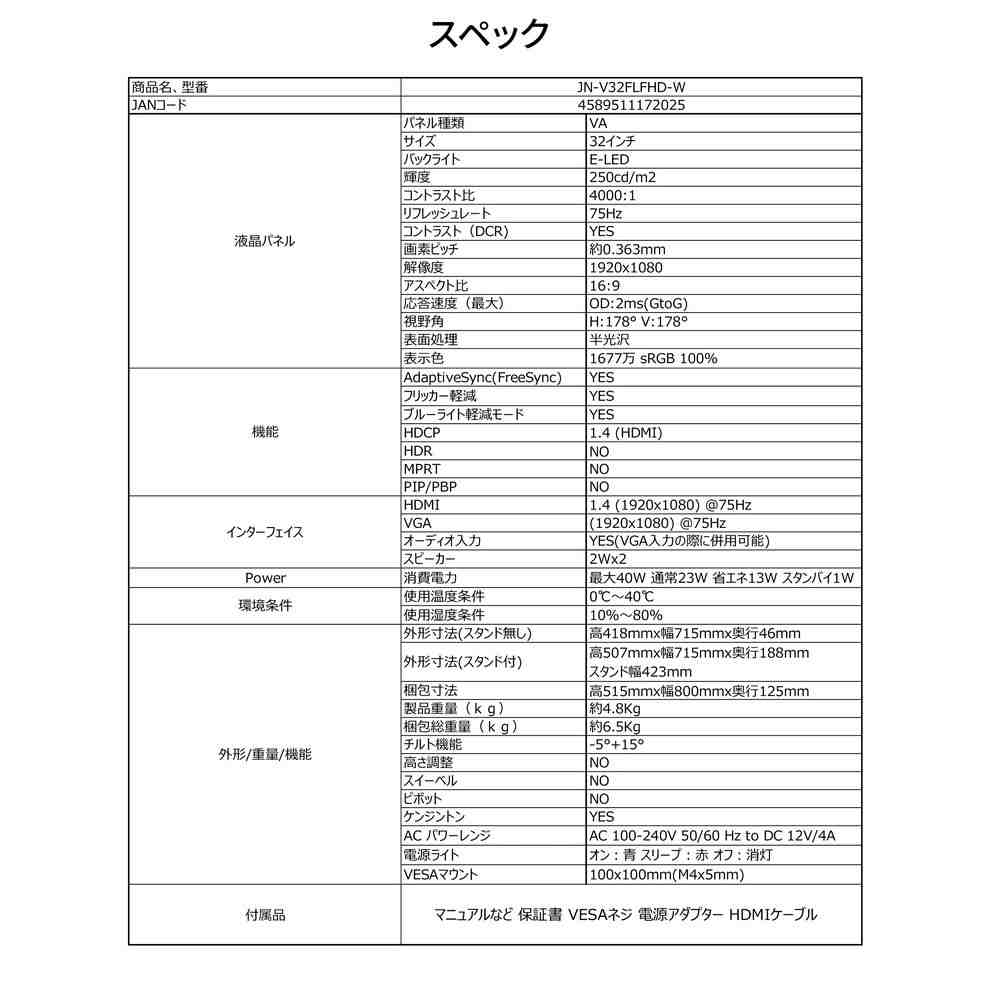 product