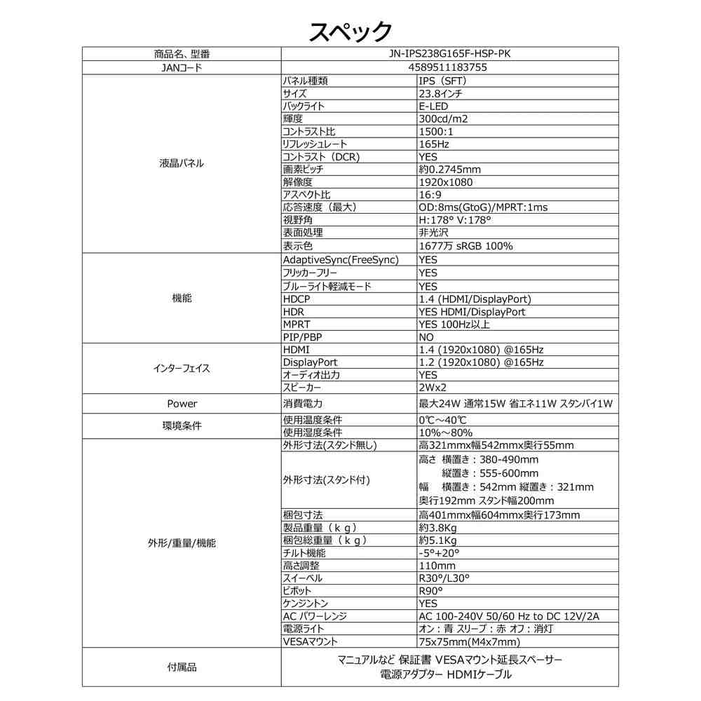product