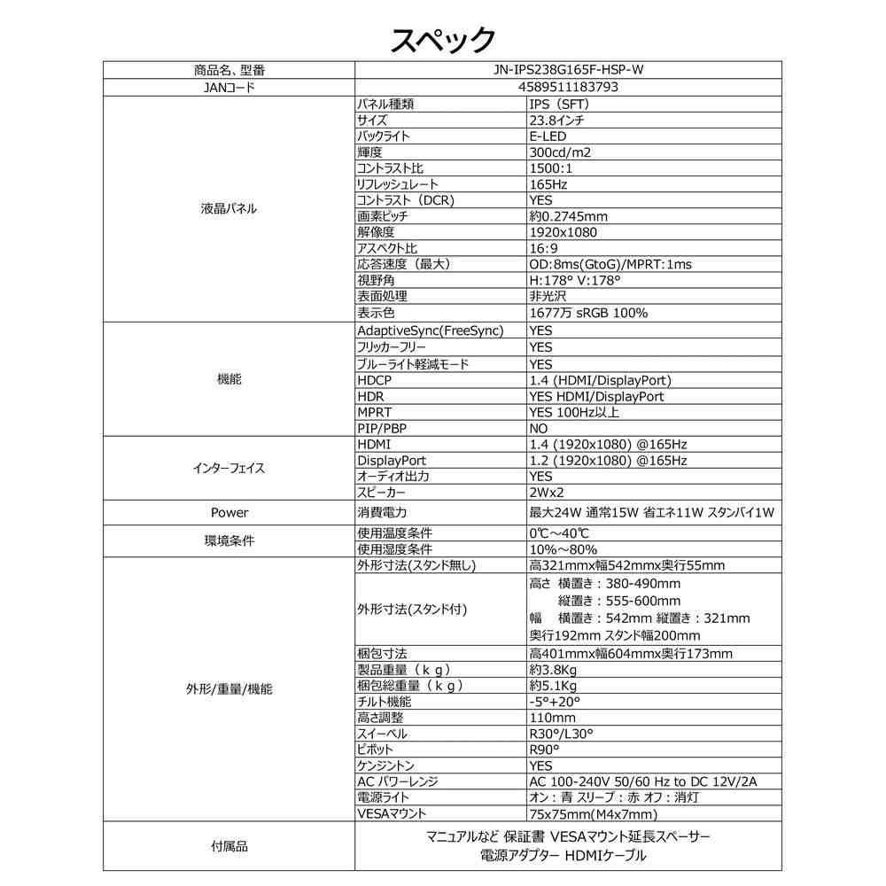 product