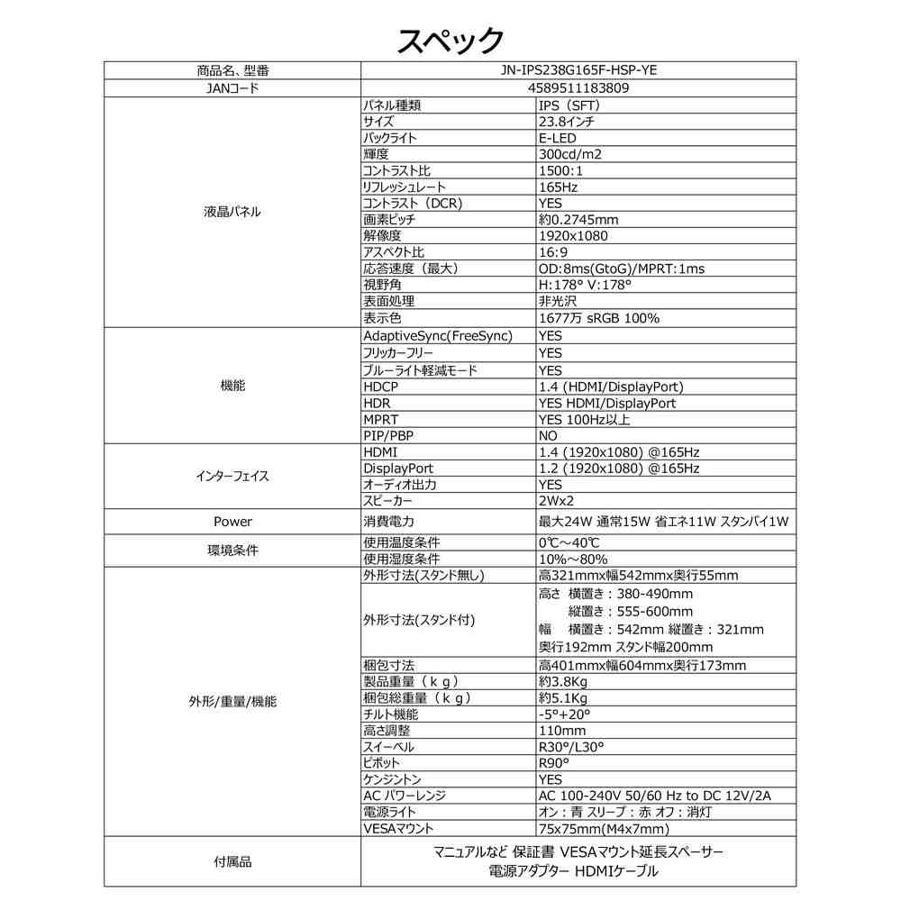 product