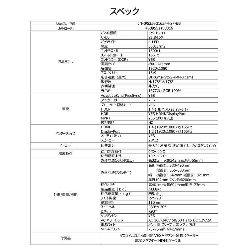 product