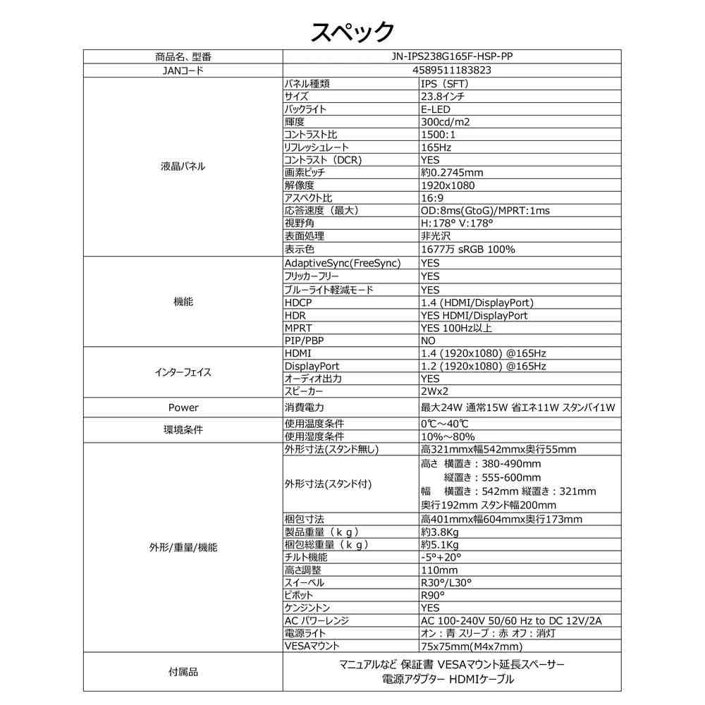 product