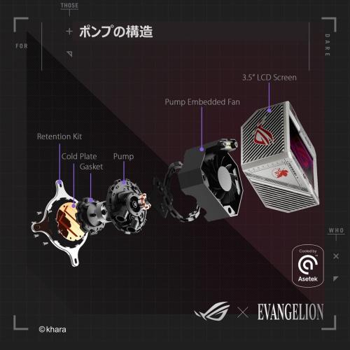ASUS ROG RYUJIN II 360 ARGB EVA EDITION | パソコン工房【公式