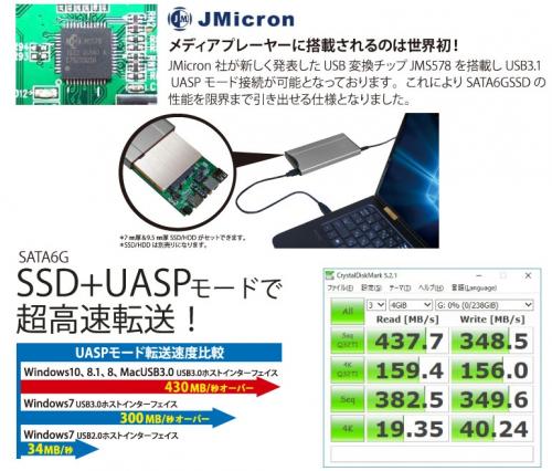 ITPROTECH MEDIAWAVEHDPRO-UC | パソコン工房【公式通販】