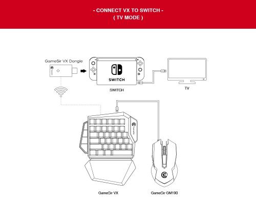 GameSir GameSir VX | パソコン工房【公式通販】