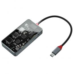 SD-CMULTI02-B
