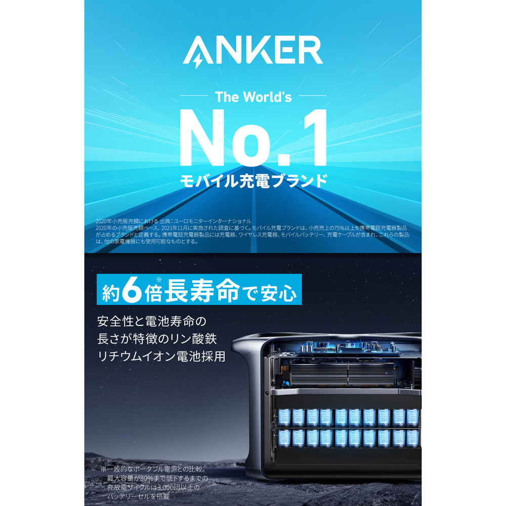 Anker 757 Portable Power Station リン酸鉄