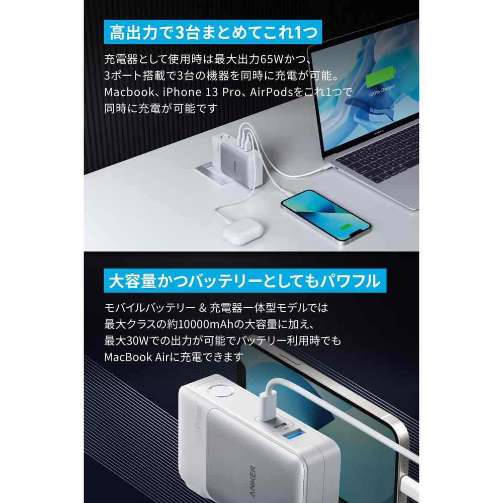 Anker 733 Power Bank(GaNPrime PowerCore 65W) ホワイト White