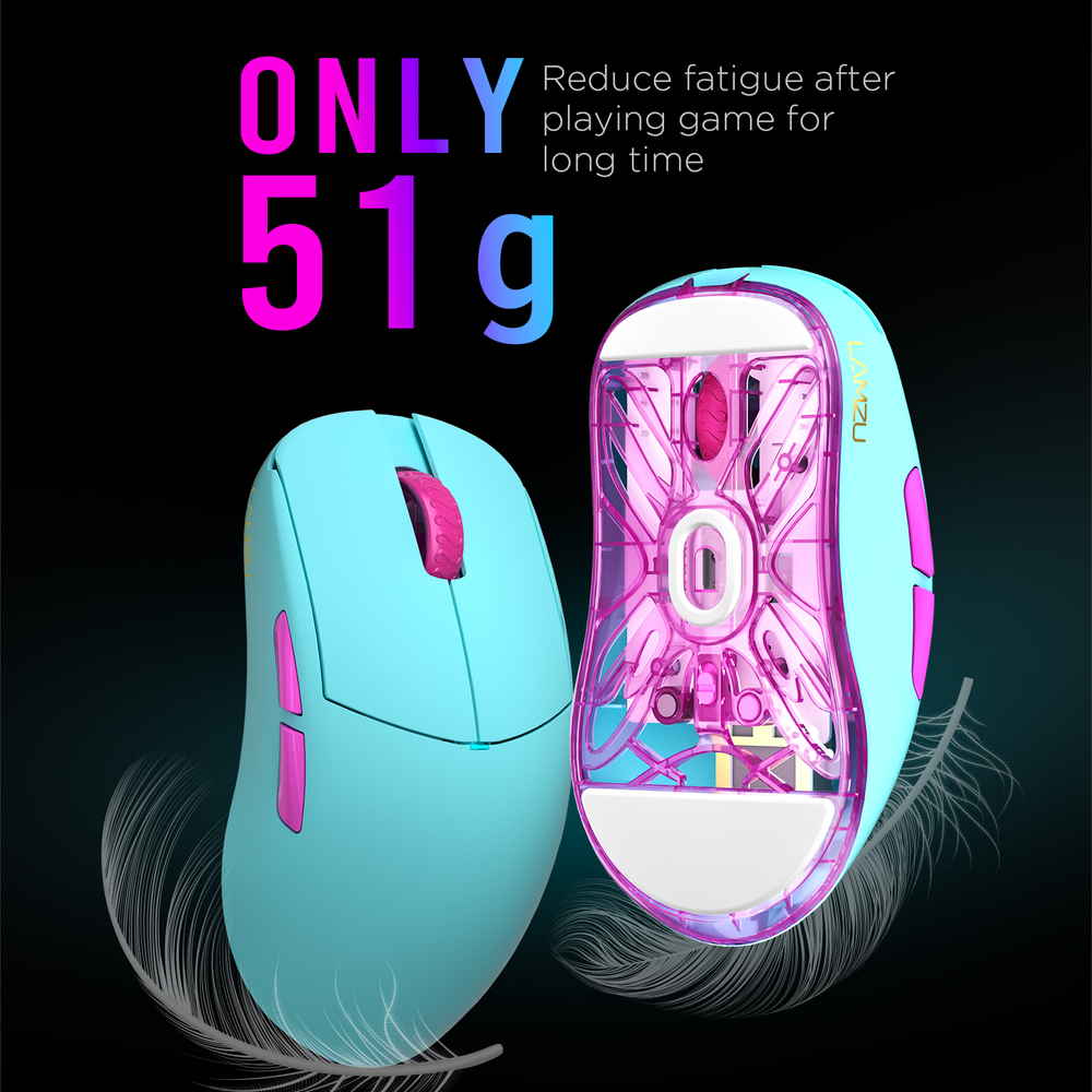 LAMZU Atlantis Mini Pro (4K Compatible) Miami Blue LAMZU-00004