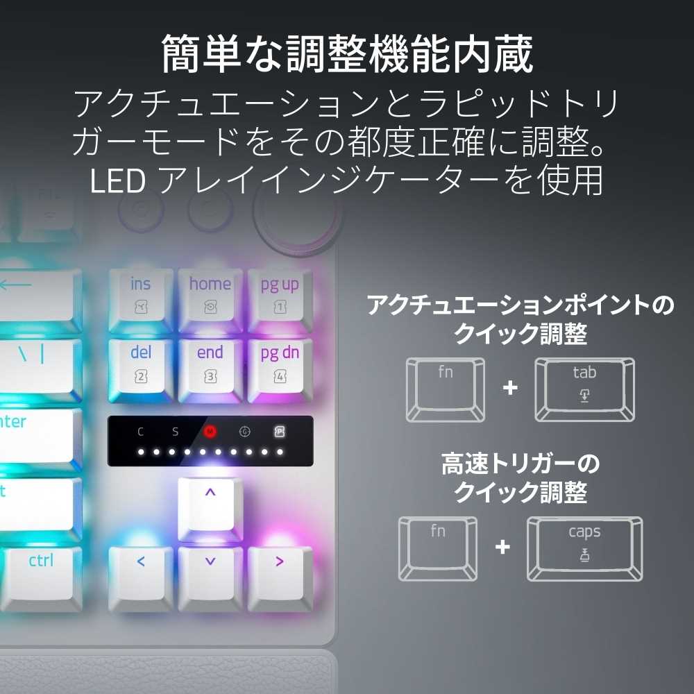 KARAT プロコムズリンク for Windows95/98 (PS/SS用攻略