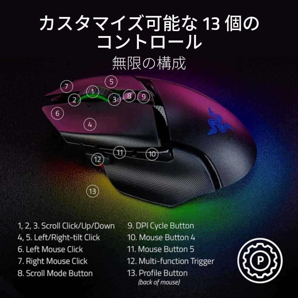 RAZERマウスパッド12店セット！　未使用多数！ RAZERマウスパッド12店セット！ 未使用多数！ img_356137_1.jpg