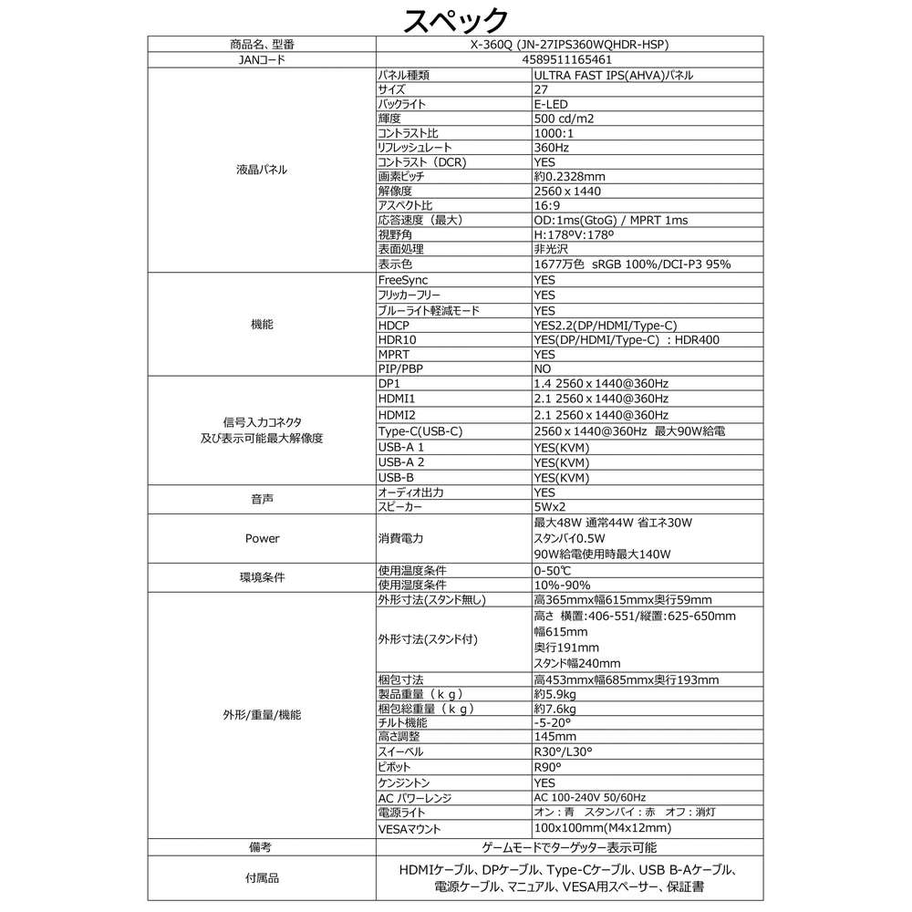 product