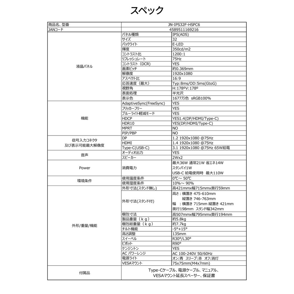 product