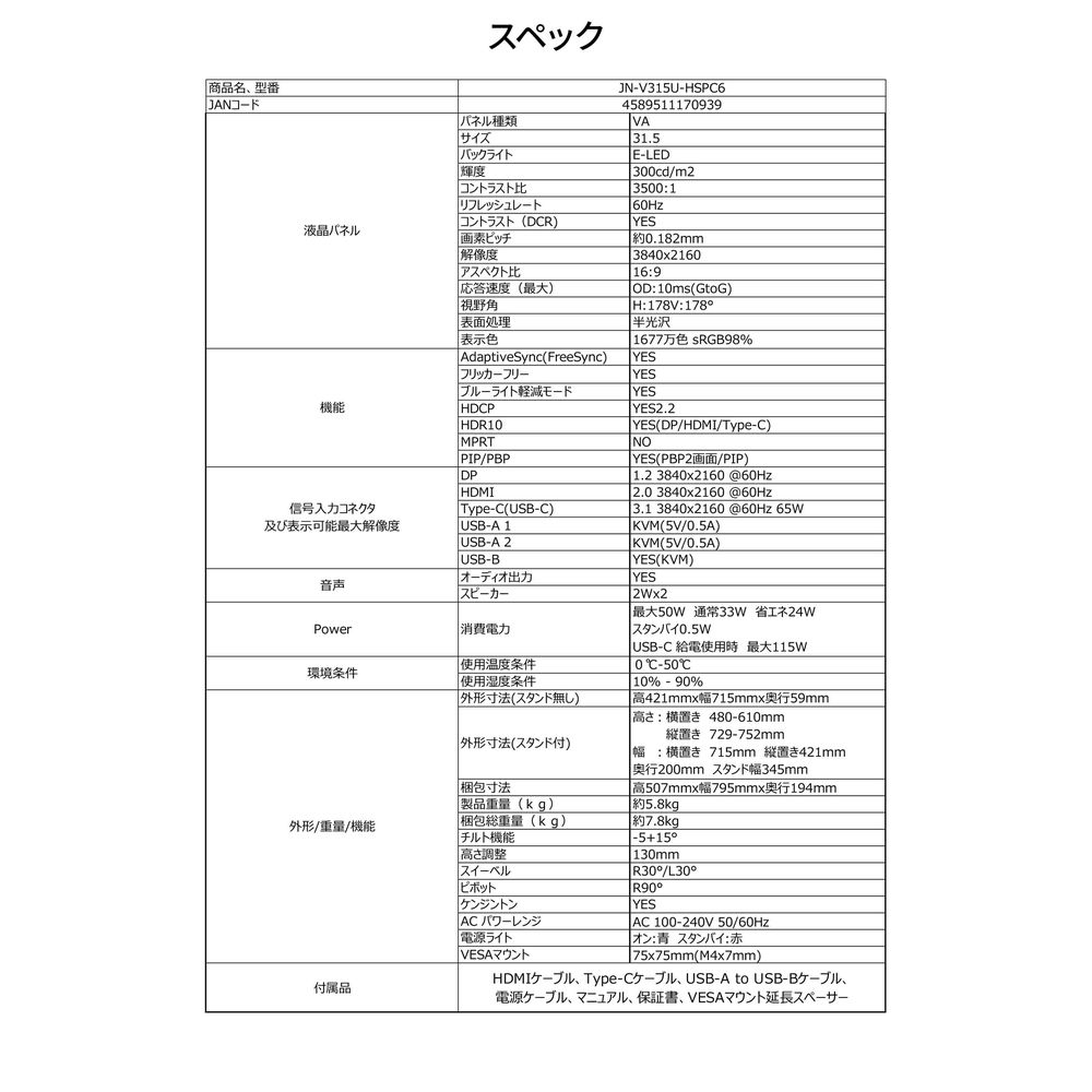 product