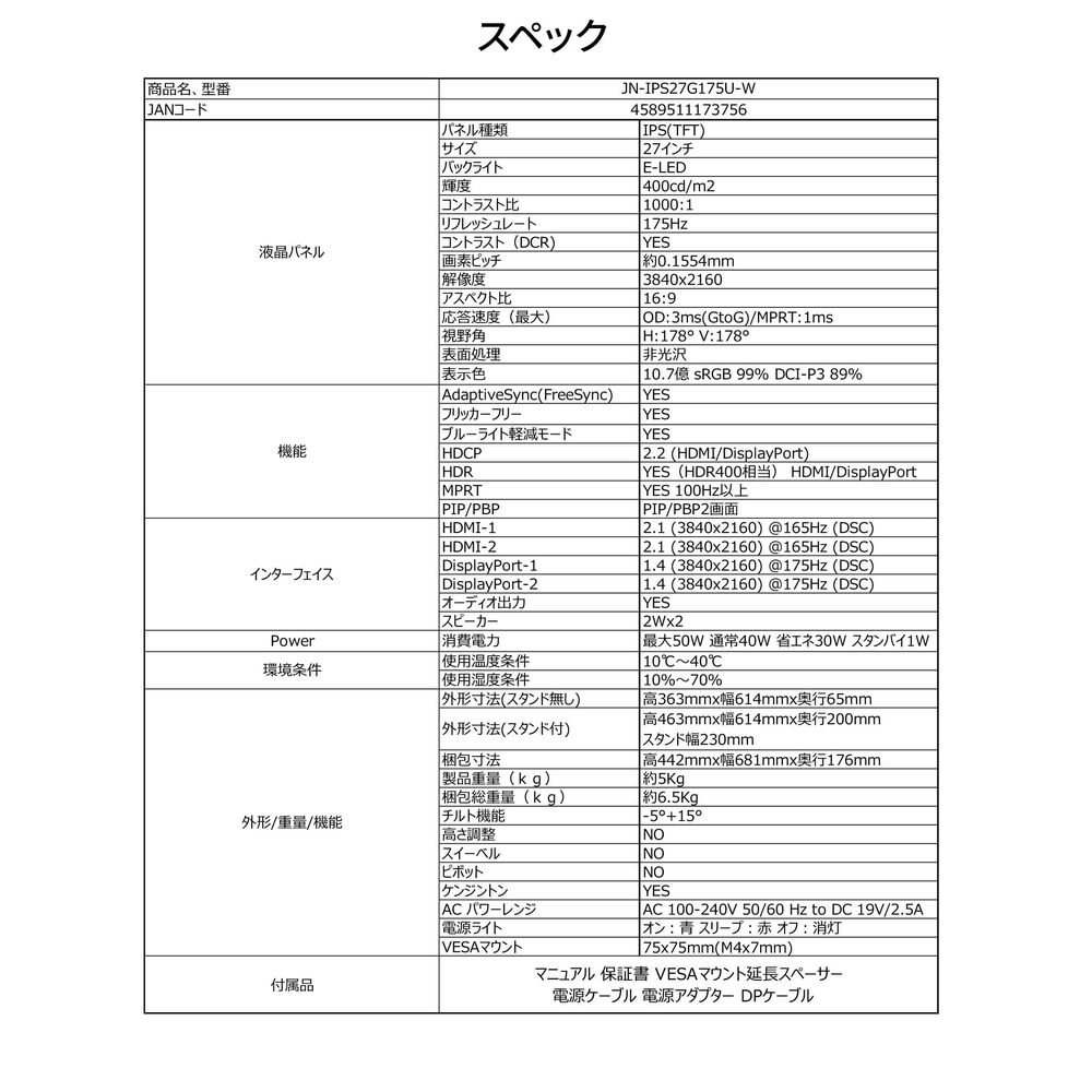 product