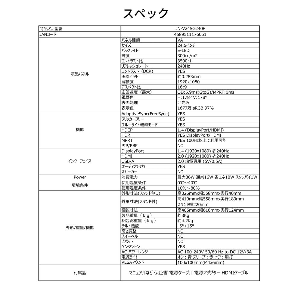 product