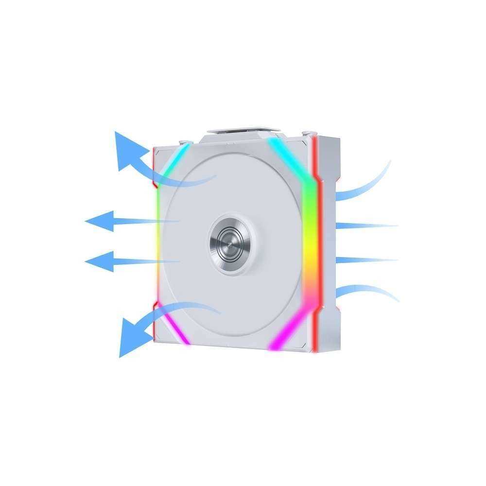 Lian Li UNI FAN RS SL Wireless 120 3ファン Lian Li UNI FAN SL Wireless 120 Reverse Blade White Triple Pack