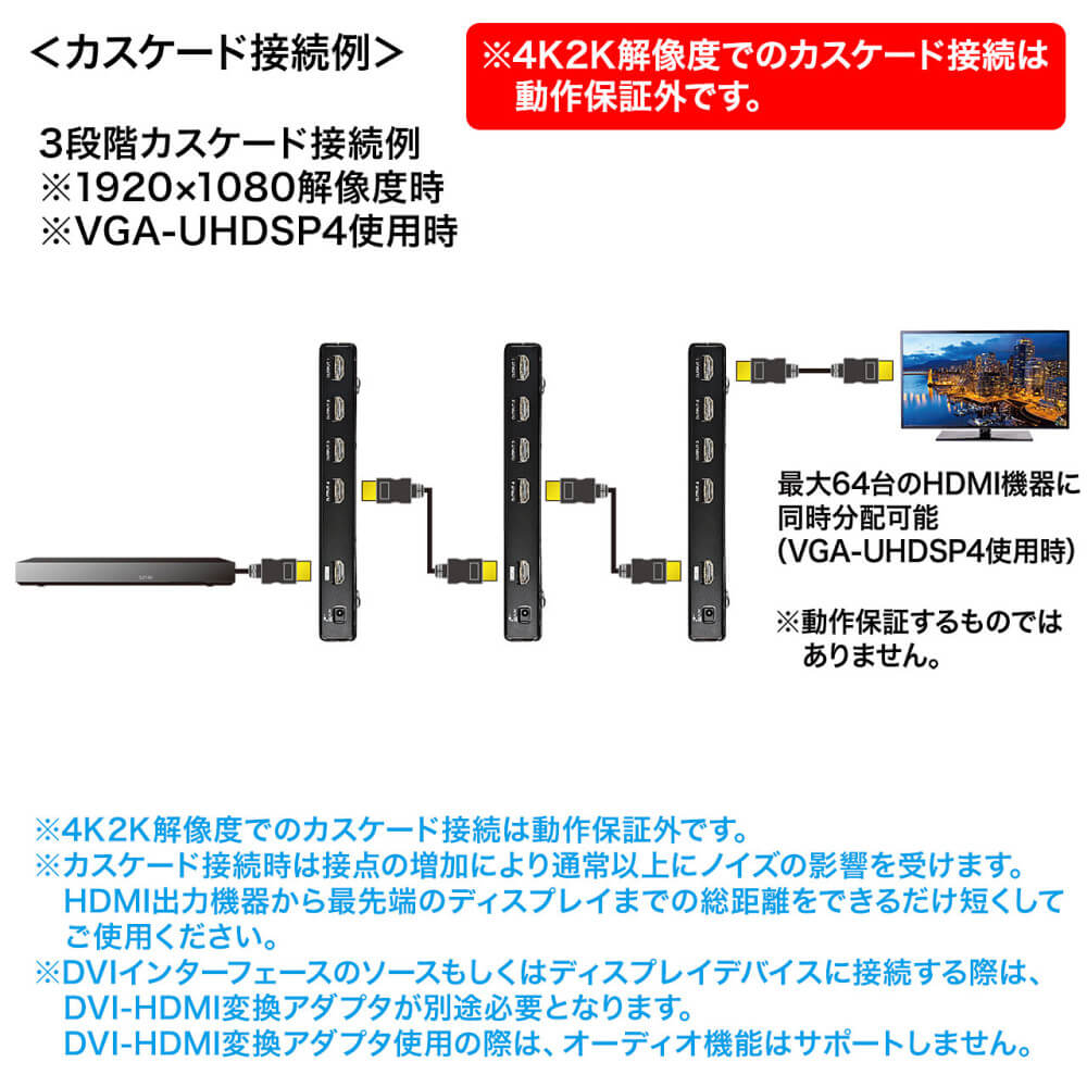 サンワサプライ VGA-UHDSP8 | パソコン工房【公式通販】