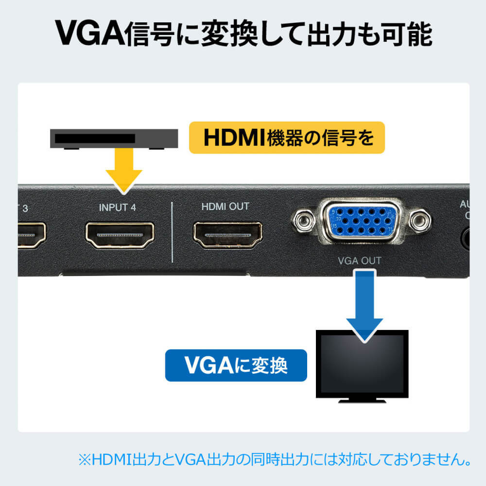 中古】HDMI / DisplayPort / VGA to HDMI Scaler with 3d 中古】HDMI