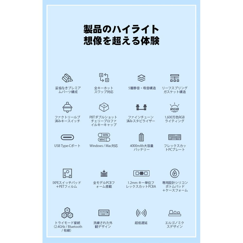 product