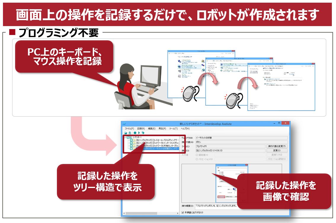 Rpaソフトウェア Axelute アクセリュート パソコン工房 公式通販 Rpaソフトウェア Axelute アクセリュート パソコン工房 公式通販