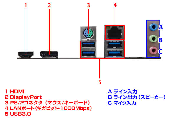 バックパネル写真参考画像