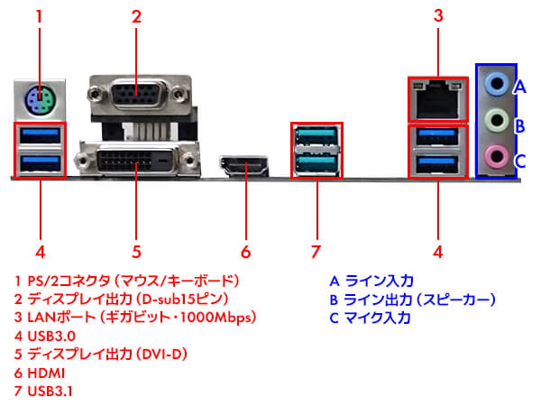 iiyama STYLE-S0B5-RP54-EZX [Windows 10 Home] | パソコン工房【公式通販】