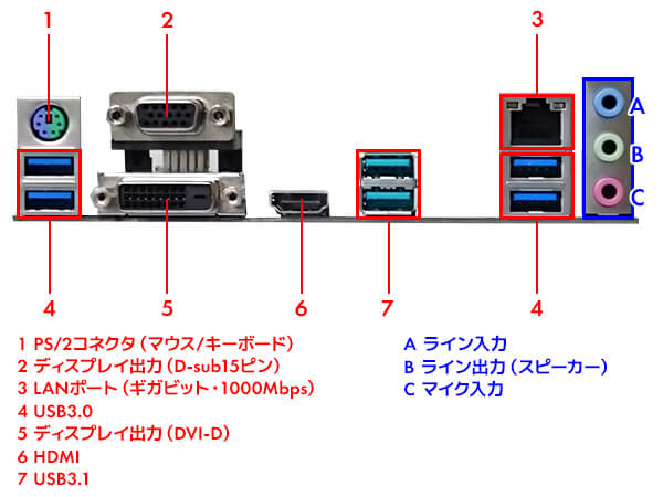 バックパネル写真参考画像