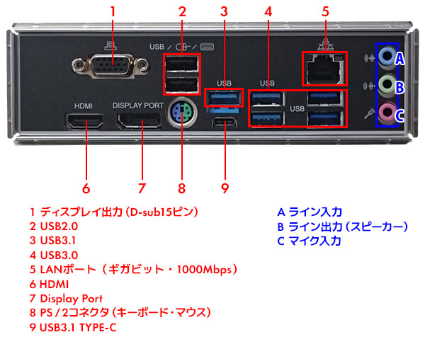 バックパネル写真参考画像