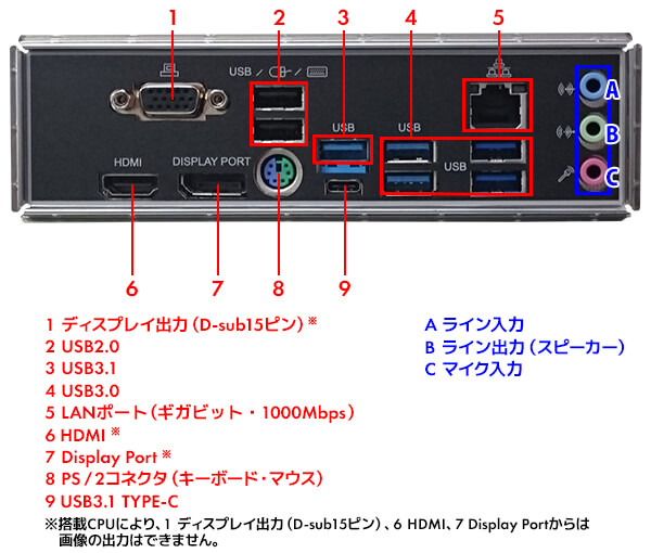 バックパネル写真参考画像