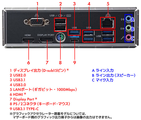 バックパネル写真参考画像