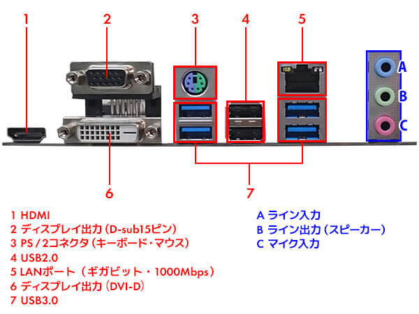 バックパネル写真参考画像