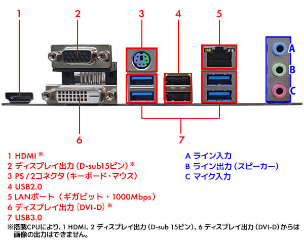 バックパネル写真参考画像