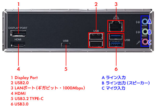 バックパネル写真参考画像