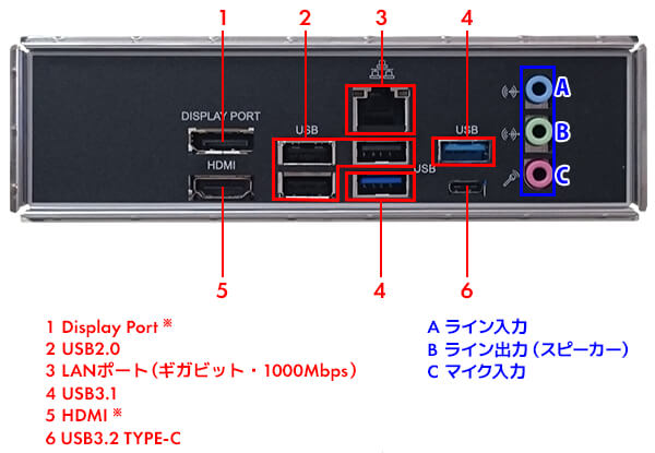 バックパネル写真参考画像