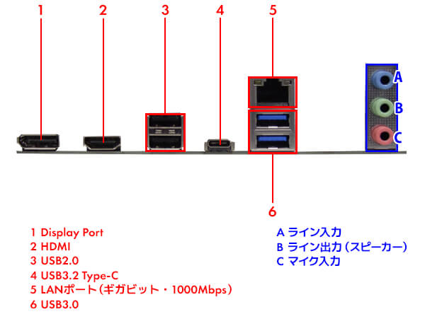 バックパネル写真参考画像