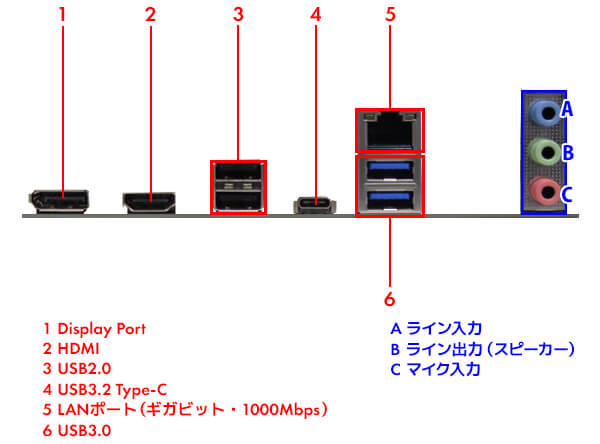 バックパネル写真参考画像