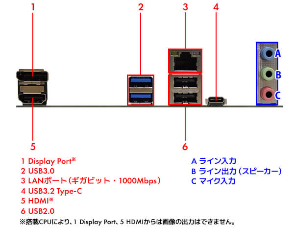 バックパネル写真参考画像