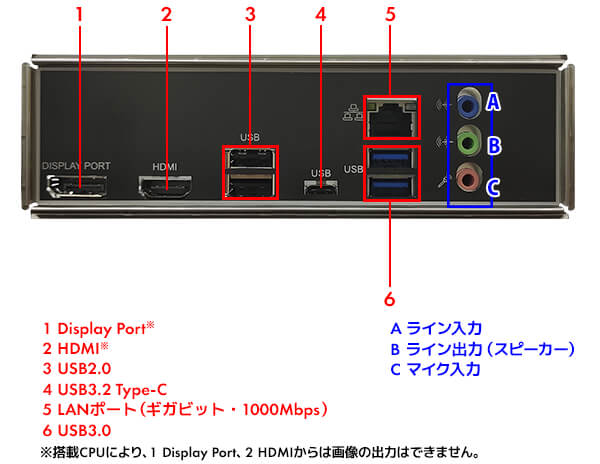 バックパネル写真参考画像