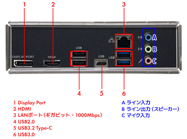 バックパネル写真参考画像