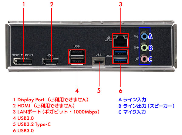 バックパネル写真参考画像