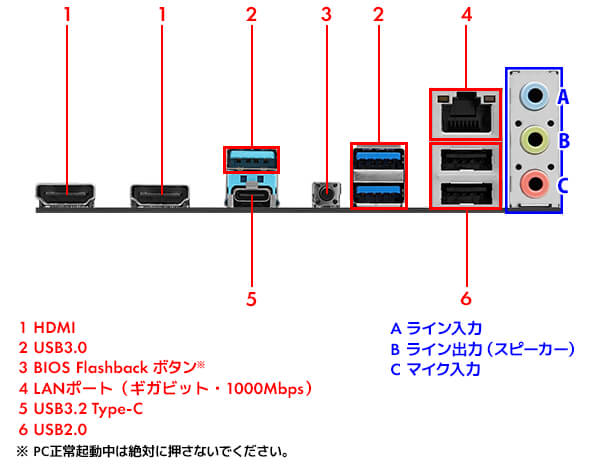 バックパネル写真参考画像