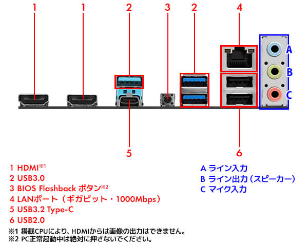 バックパネル写真参考画像