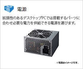 電源ユニット